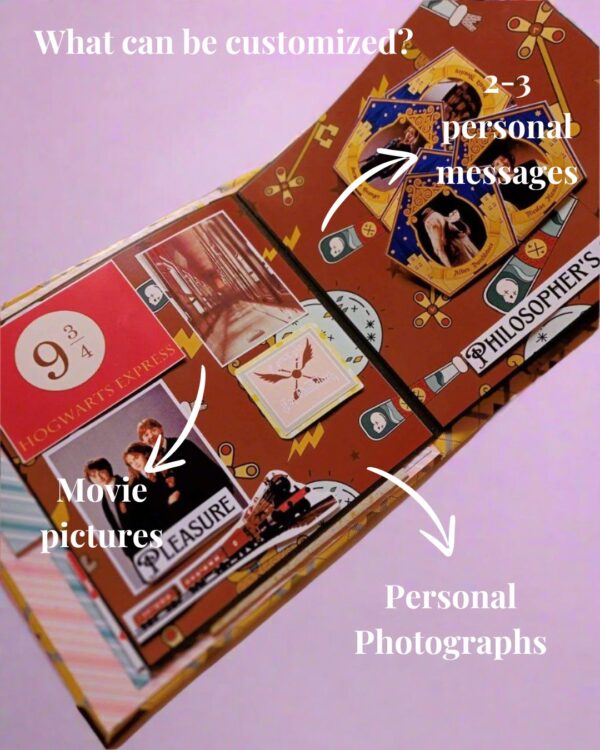 Gryffindor Personalised with Photo Harry Potter Scrapbook - Image 2