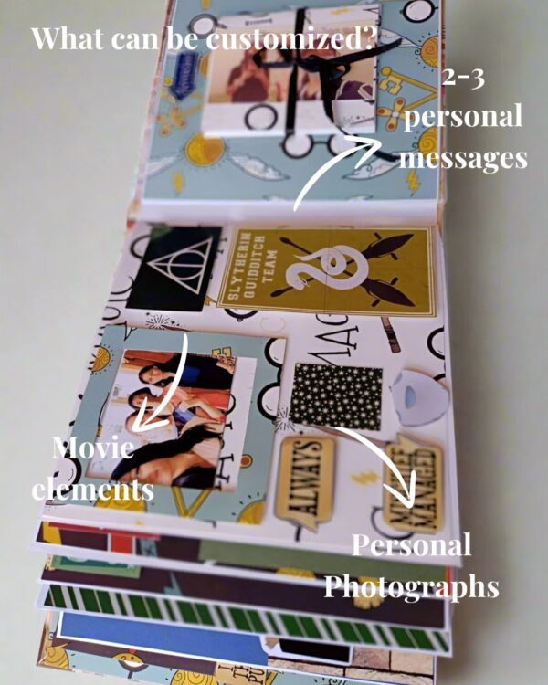 Slytherin Theme Personalised Harry Potter Scrapbook for Kids and Fans - Image 2